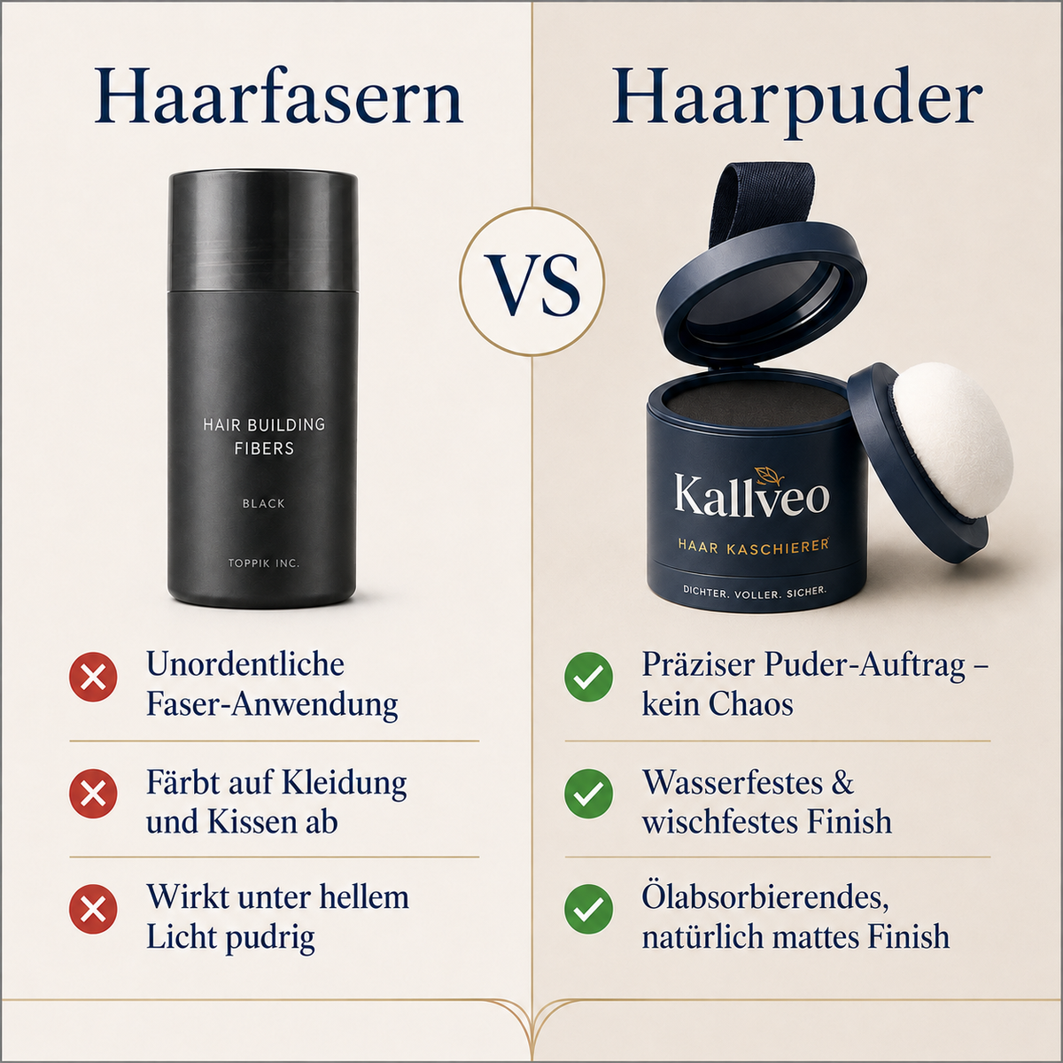 Kallveo HairCover™ Haar-Kaschierpuder – 1 KAUFEN, 2 ERHALTEN