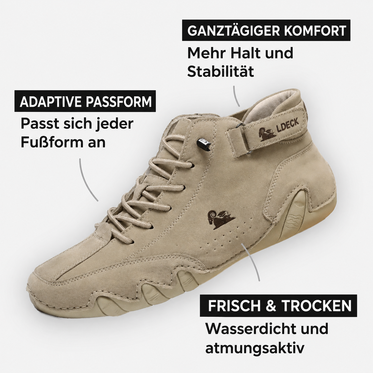 Senvor LDECK Flex – Breite Passform | 1 kaufen, 2 erhalten